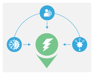 switching-thermostats-energy-savings-v3
